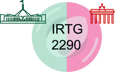 IRTG 2290